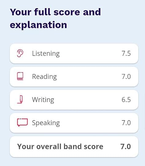 IELTS Band 7 score