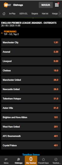 pasaran judi bola pelangi - pasaran taruhan outrights