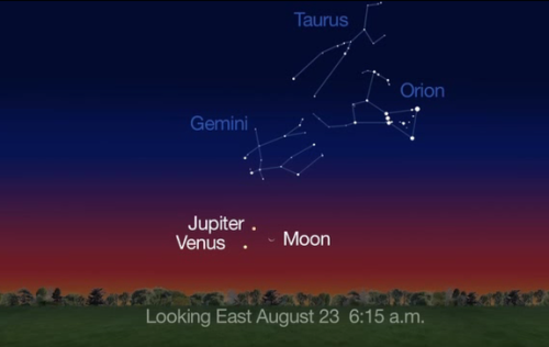 This is what we saw in the pre-dawn sky