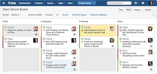 JIRA dashboard