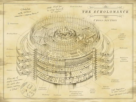 scholomance-cross-section
