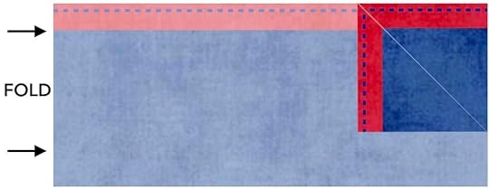 NEW! I Sew For Fun Kids’ Sewing Challenge 2020 Part Two: Pillowcase Sewing Steps