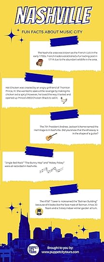 Soon, I'll be headed to Nashville to take in the sights and eat all the food, but let's check out some fun facts about the city.