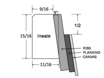 Chestnut Bobs Special Inwale