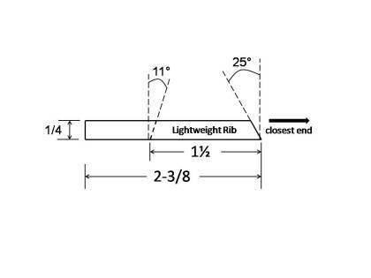 Chestnut Lightweight Rib