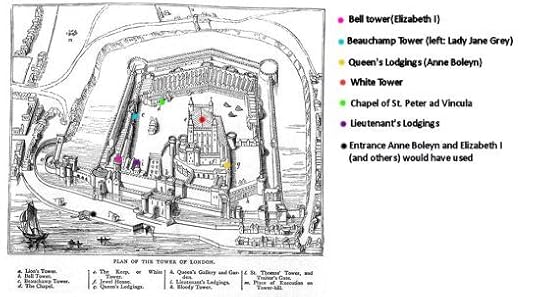 tower london