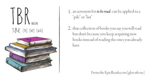 TBR definition