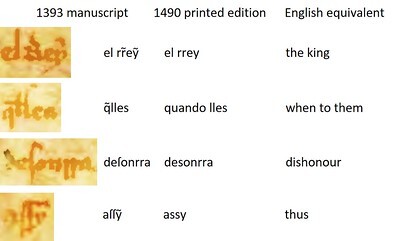 Cronica Troiana 1373: doubled letters