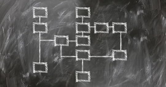 Blackboard with a blank organizational flow chart on it.