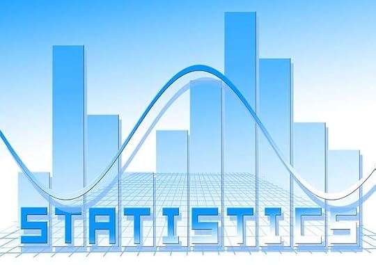 Pale blue vertical bar graph with