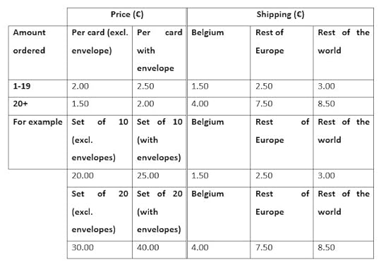 Table of prices: please feel free to contact me for a price calculation if you can't see the table.