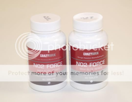 NO2 MAX Review | Facts, Side Effects, Legit or Scam?