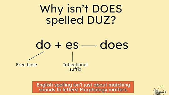 Morphology and spelling