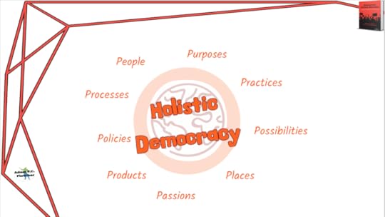 This is a vision of holistic democracy including people, purposes, practices, possibilities, places, passions, products, policies and processes. Made by Adam F.C. Fletcher (c) 2024.