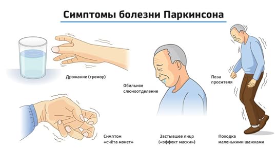 Эта технология изменит всё. Оптогенетика Наука, Исследования, Научпоп, YouTube, Ученые, Оптогенетика, Генетика, Оптика, ДНК, Эрекция, Александр Панчин, Биология, Медицина, Видео, Длиннопост