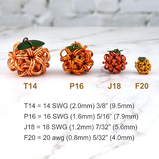 Dodec-pumpkin-sizes