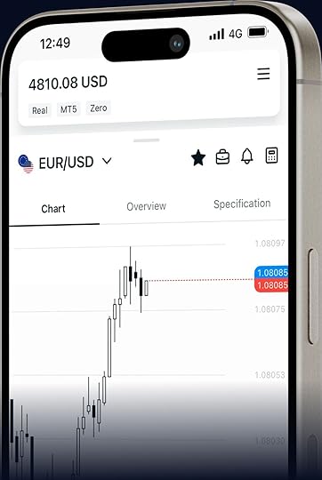 At Last, The Secret To The Latest Version Of The Exness App Is Revealed