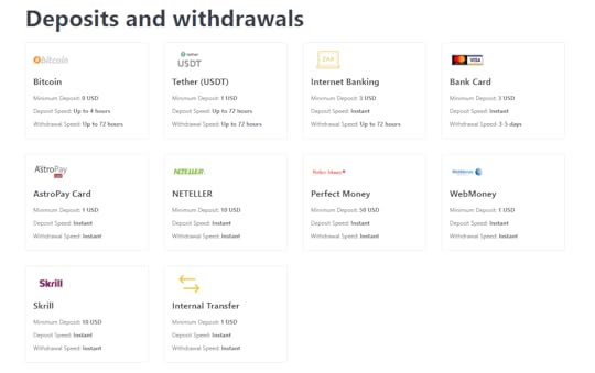 Start Trading With Exness Resources: google.com