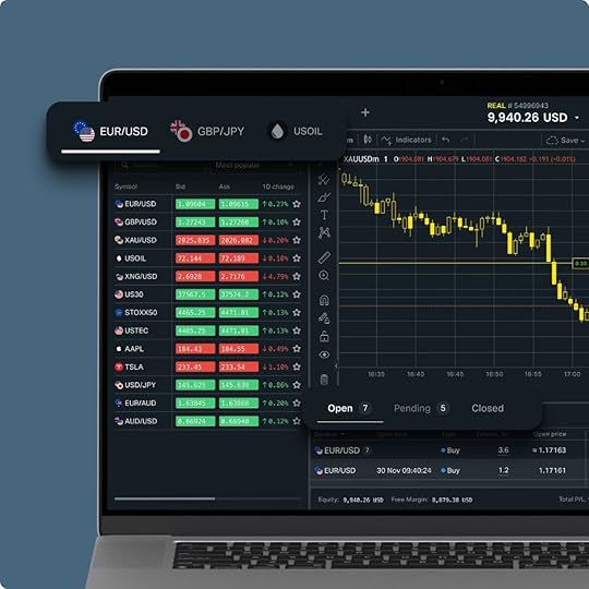 The Truth Is You Are Not The Only Person Concerned About Start Trading With Exness