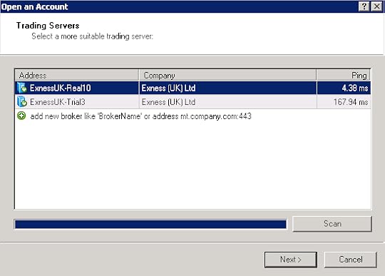 How To Get Discovered With Exness Demo