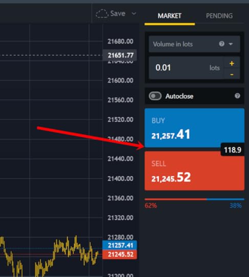 Never Changing Exness Mt5 On A 64-Bit System Will Eventually Destroy You