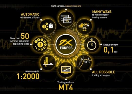 Want To Step Up Your Exness Mt5 On A 64-Bit System? You Need To Read This First