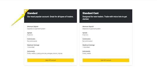 Make Your Exness Fx BrokerA Reality