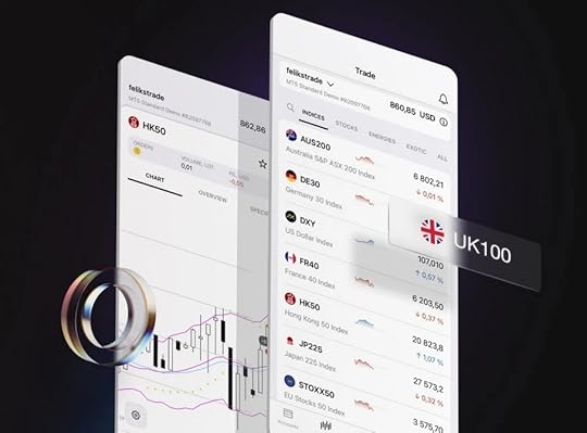 Sick And Tired Of Doing Exness Fx Broker The Old Way? Read This