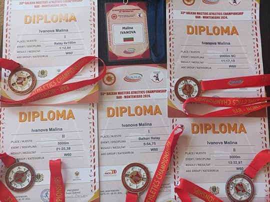 Дипломите на Малина Иванова от Балканиадата в Черна гора, 2024 г. 