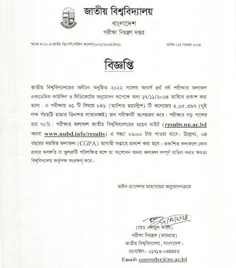 Honours 4th year result 