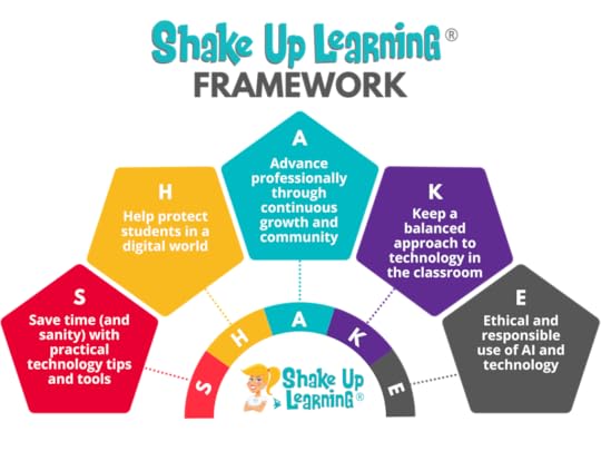 SHAKE Up Learning Framework