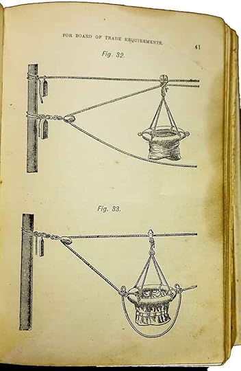 Rocket apparatus to rescue crew from another vessel in distress.