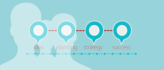 Startups-Business-Plan