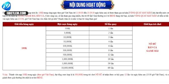 Đọc kỹ điều khoản nhận thưởng để không bỏ lỡ cơ hội