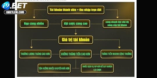 Cách tham gia vô cùng đơn giản và dễ hiểu cho tân binh