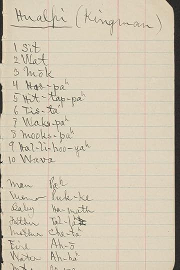 A scanned image of a browned notebook page with handwritten notes. 