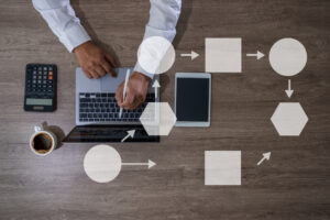 writing a novel work flow
