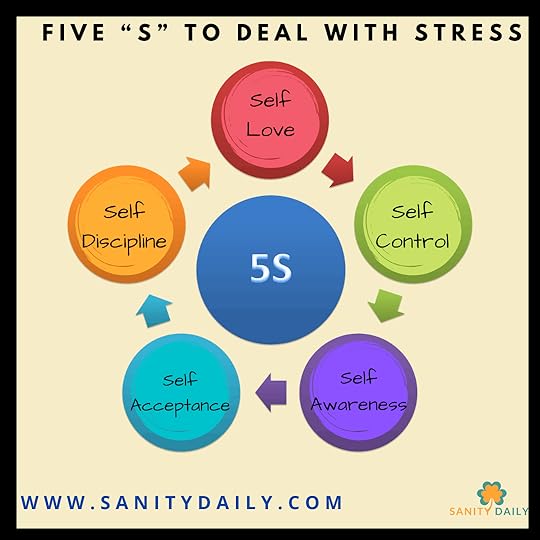 common causes of stress in men