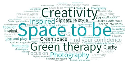 Word cloud inspired by a vision board featuring words such as creativity, space to be, green therapy and inspired