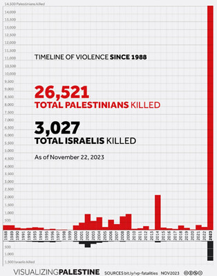 Screenshot 2024-12-06 111546