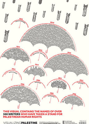 Screenshot 2024-12-06 112144