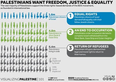 Screenshot 2024-12-06 111825