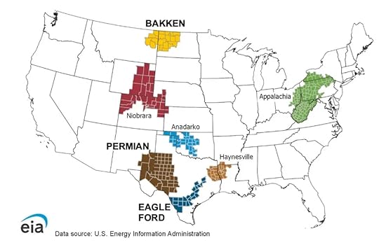 U.S. Shale Plays