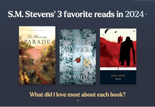 book covers, The Mourning Parade, The Frozen River, Dracula