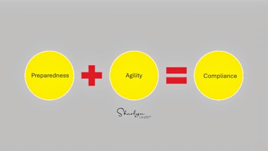 graphic preparedness agility HR compliance