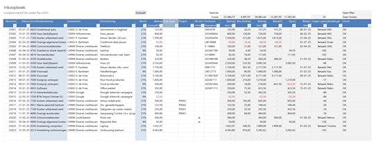 Inkoopboek in Boekhouden in Excel 11.0