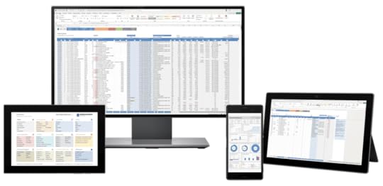 Boekhouden in Excel 11.0 op meerdere platformen