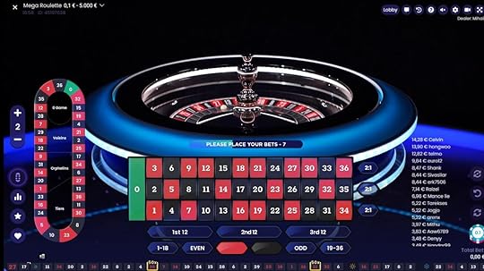 Mega Rouletteの魅力とK8カジノのプロモーションを徹底解説