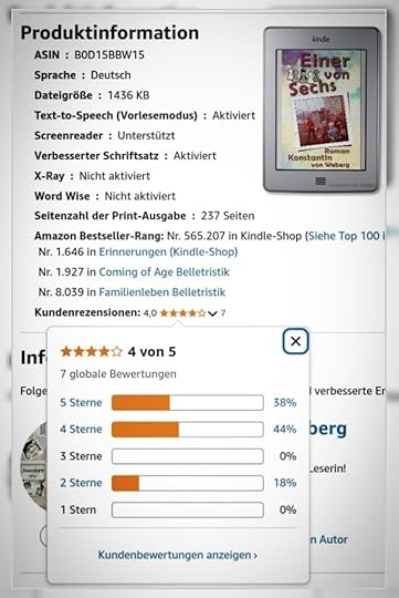 Bewertungen auf Amazon