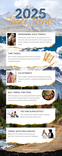 Travel trends come and go and each generation has their own way of taking vacations. Here are 6 of 2025's upcoming travel trends.
